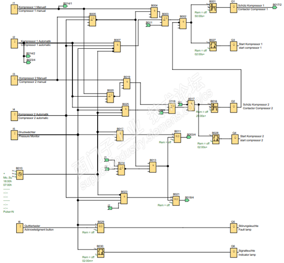 LOGO! realizes intelligent alternating start and stop between two compressors